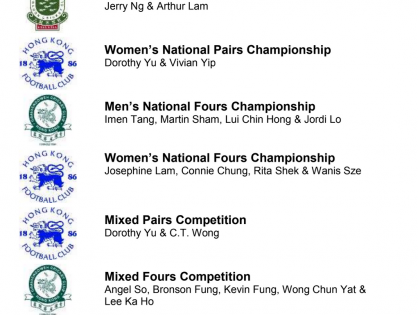 Big wins for HKFC at 2018 National Championship Finals Day! Congrats!